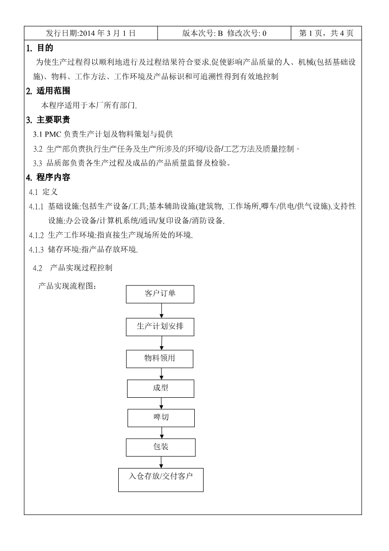 永合鑫生产计划及生产过程控制程序2